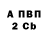 APVP Соль Glinodav